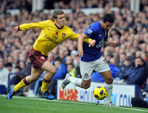 积极恢复 积极恢复